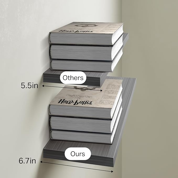 BAYKA Grey Floating Shelves for Wall, 22.5 inch Wall Mounted Shelf for Bedroom - Image 6