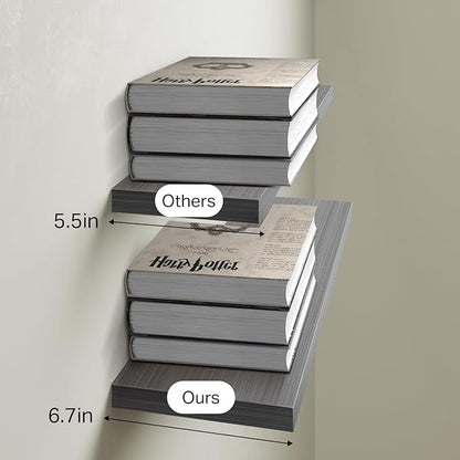 BAYKA Grey Floating Shelves for Wall, 22.5 inch Wall Mounted Shelf for Bedroom - Image 6