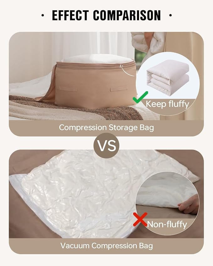 Eachy 3-Pack Comforter Storage Bag Blanket Storage Bags, 136L Compression - Image 4