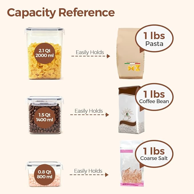 ComSaf Food Storage Containers - Image 3