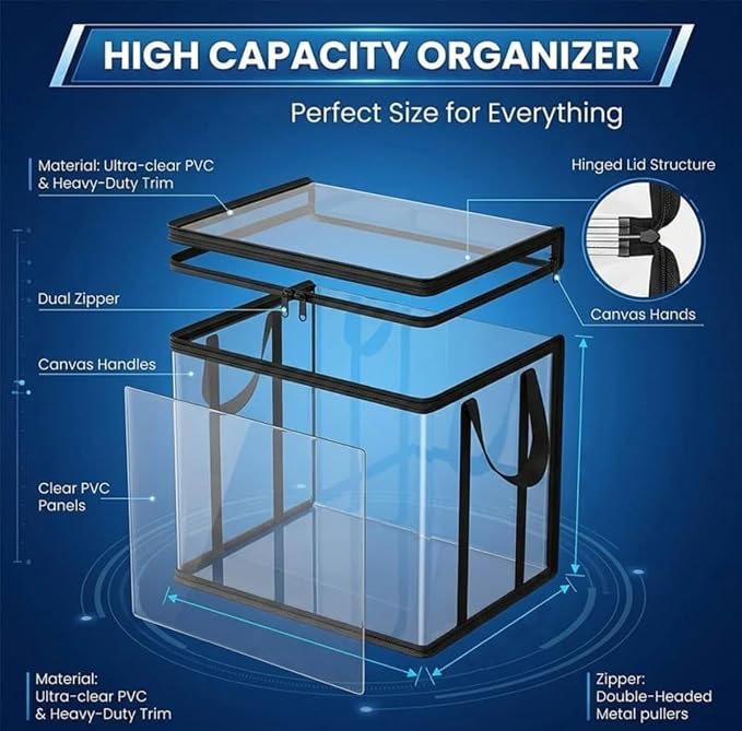 3 Pack Large Clear Thick Plastic Storage Box - Image 6