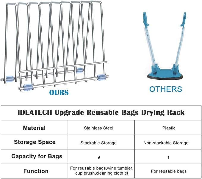 IDEATECH 2 Pack Reusable Storage Bags Rack, Drying Rack - Image 4