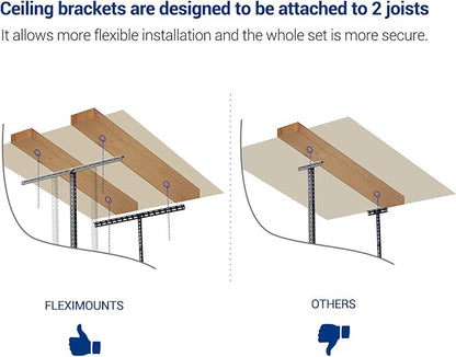 FLEXIMOUNTS 3x8 Overhead Garage Storage Rack, Adjustable Storage Organization - Image 5