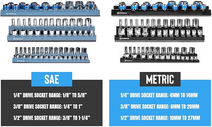 Magnetic Socket Organizer - Image 2