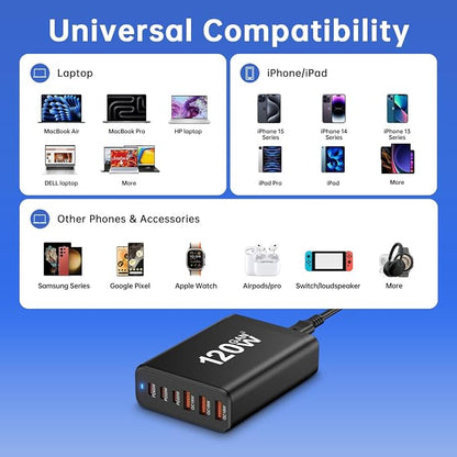 European USB C Charger Station Fast Charging Hub Europe Travel Power Adapter - Image 8