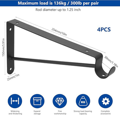 Shelf and Rod Brackets, Heavy Duty Closet Shelf Closet Bracket - Image 2