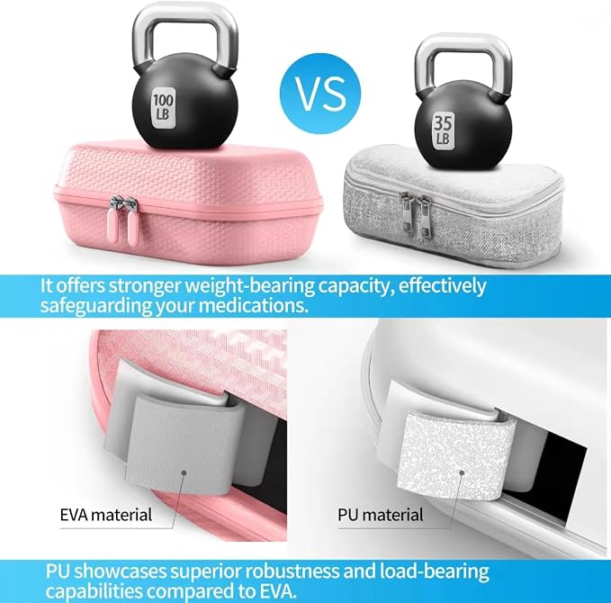 Insulin Cooler Travel Case TSA Approved, Refrigerated Medicine Travel Case - Image 2