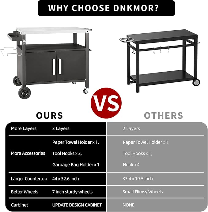 Dining Cart Table with Big Storage Cabinet, Movable Outdoor BBQ Grill Table - Image 7