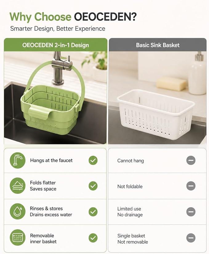 2-in-1 Foldable Sink Colander Hanging Kitchen Drain Basket Collapsible Faucet - Image 6