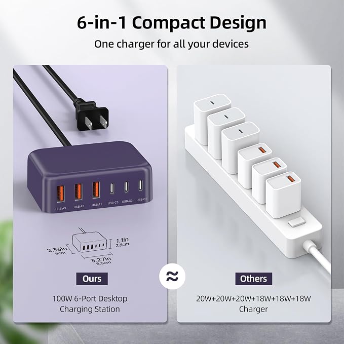 6 in 1 USB Charger, 50% Smaller Charging Station - Image 4