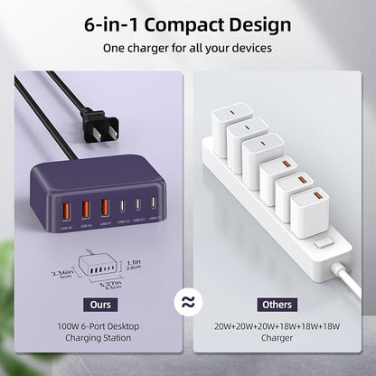6 in 1 USB Charger, 50% Smaller Charging Station - Image 4