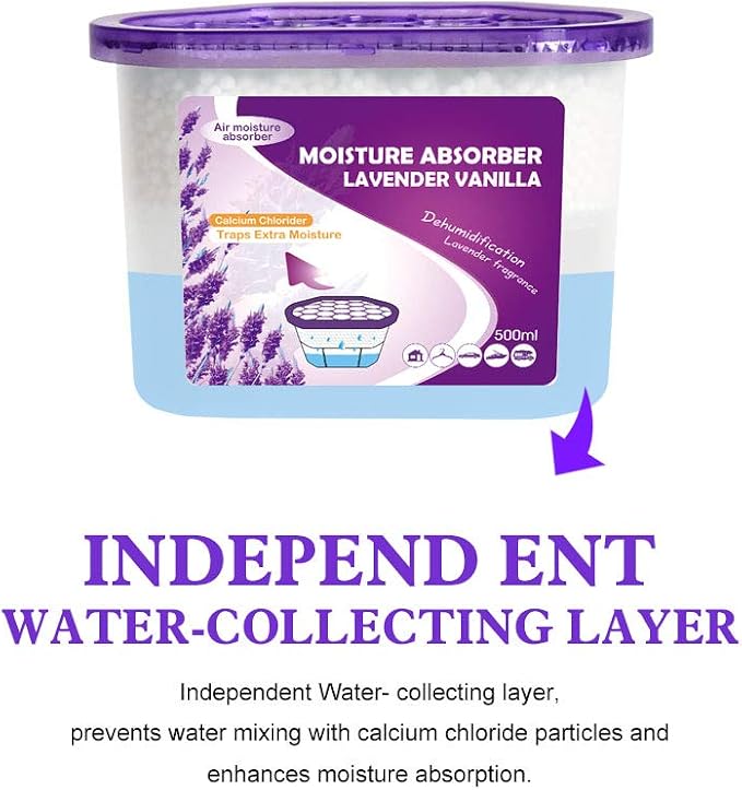 CANAGER Lavender Vanilla, Fresh Scent, Moisture Absorber Box, Odor Eliminator - Image 5