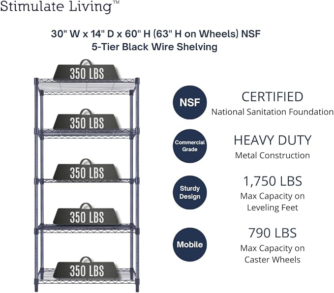 30"x14"x60" PRIME HEAVY DUTY Black 5-Tier Wire Shelving 1, 750 LBS MAX Capacity - Image 3