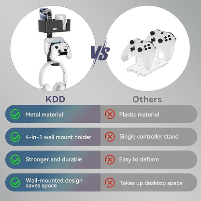 KDD 4-in-1 Wall Mount Controller Holder - Image 6