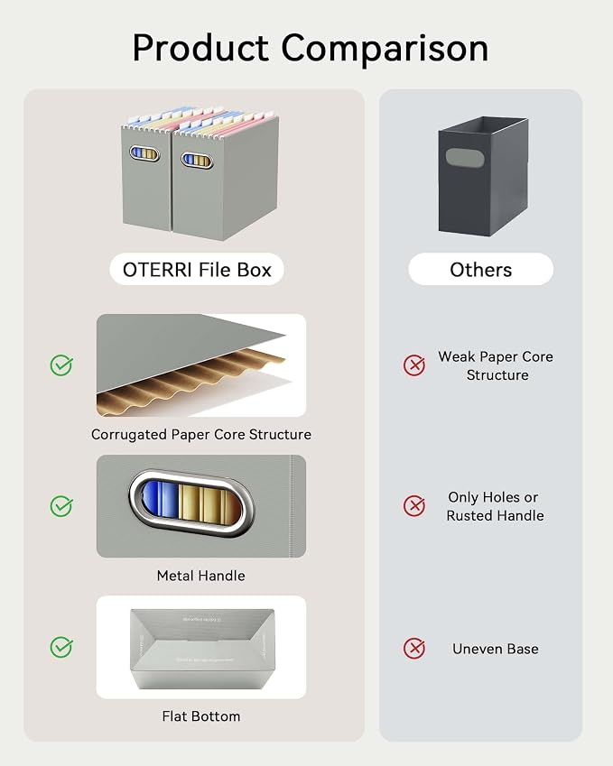Portable Collapsible Cardboard File Box - Image 4