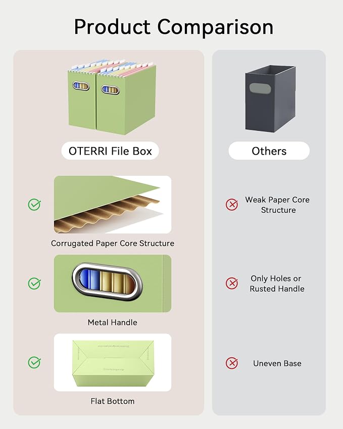 Portable Collapsible Cardboard File Box - Image 5