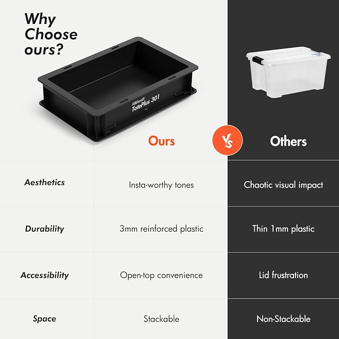 KBDcraft Stackable Storage Bin - Image 7