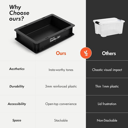 KBDcraft Stackable Storage Bin - Image 7