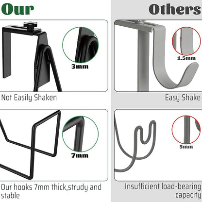 Garden Hose Holder, Adjustable Hose Hanger Wall Mount - Image 3