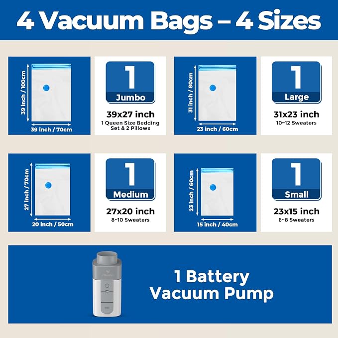 ETENWOLF 4 Pack Vacuum Storage Bags - Image 2