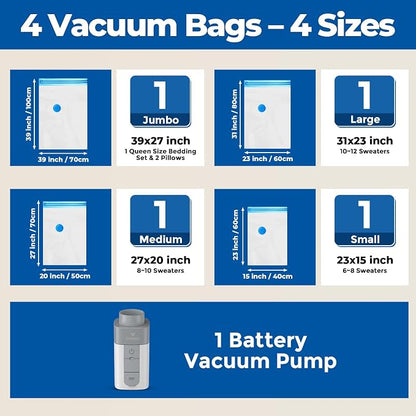 ETENWOLF 4 Pack Vacuum Storage Bags - Image 2