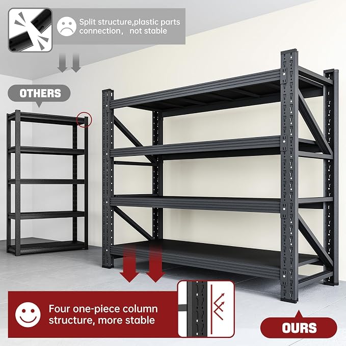 3000LBS Storage Shelves, Shelving Units Industrial Shelving - Image 4
