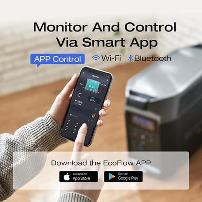 EF ECOFLOW 120V Home Backup Kit: DELTA Pro 3600Wh Power Station - Image 5