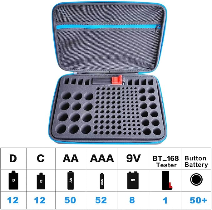 Battery Organizer Storage Case - Image 2