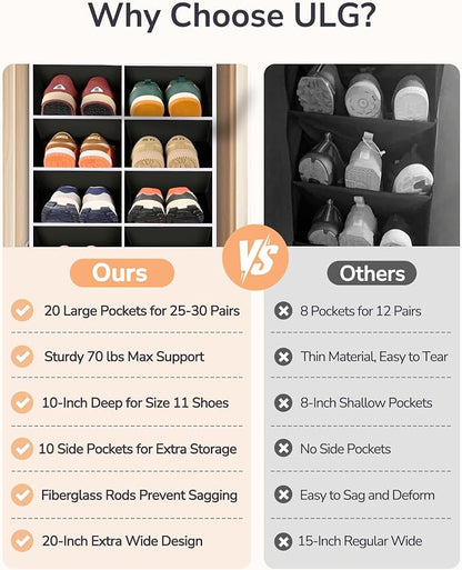 ULG Over The Door Shoe Organizer - Image 7
