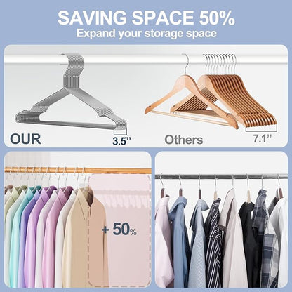 Heavy Duty 100 Pack Clothes Hangers, Space Saving & Non-Slip Wire Hanger - Image 4