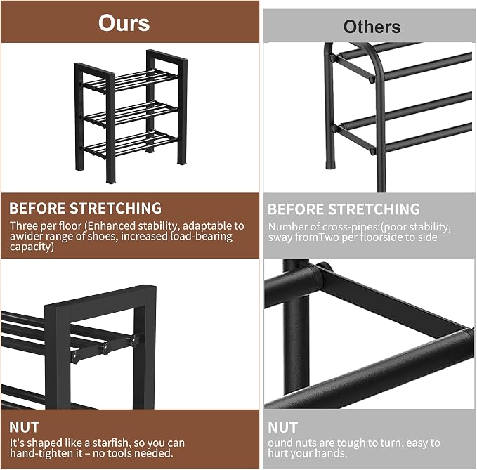 Upgraded 3-Tier Expandable Shoe Rack, Adjustable Shoe Shelf Storage Organizer - Image 3