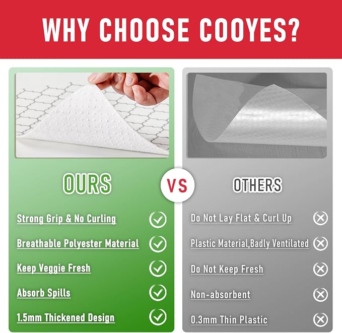 Cooyes 2 in 1 Refrigerator Liners, 6 Pack, 12“ × 24”， Fridge Drawer & Shelf - Image 8