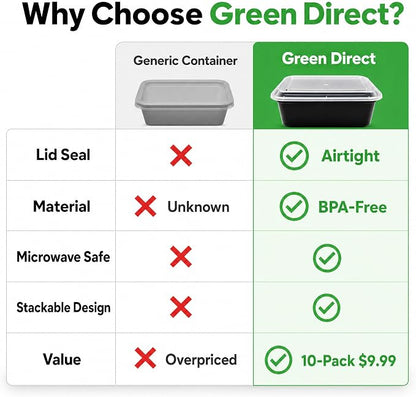 Green Direct Food Storage Containers - Image 6