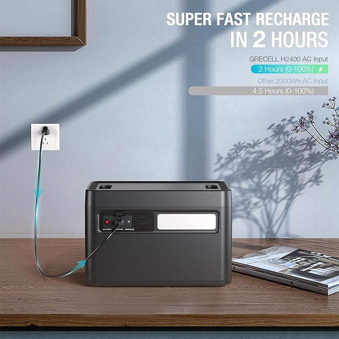 2400W Portable Power Station 1843Wh GRECELL Outdoor Solar Generator - Image 3