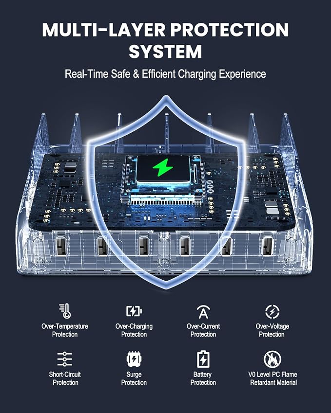 Charging Station for Multiple Devices, Honcila 50w 6 Port Fast Charger Stations - Image 4