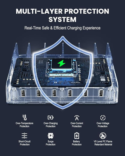 Charging Station for Multiple Devices, Honcila 50w 6 Port Fast Charger Stations - Image 4