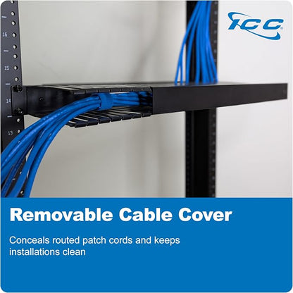 ICC 1U Finger Duct Cable Manager Panel - Image 6