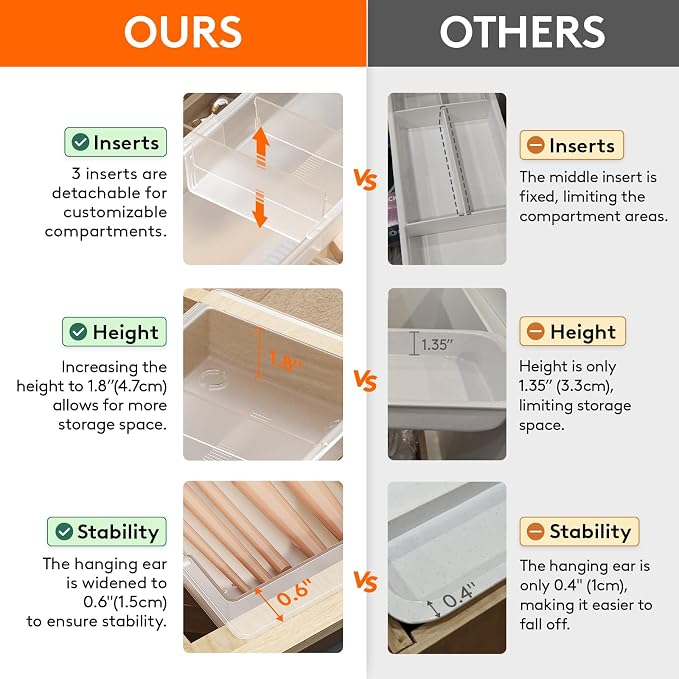Lifewit 2 Pack Sliding Makeup Drawer Organizer Trays - Image 4