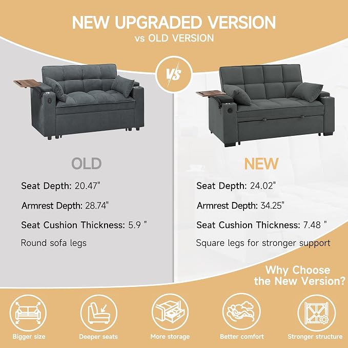 hansones 65" 3-in-1 Sofa Bed, Pull Out Sleeper Sofa - Image 6