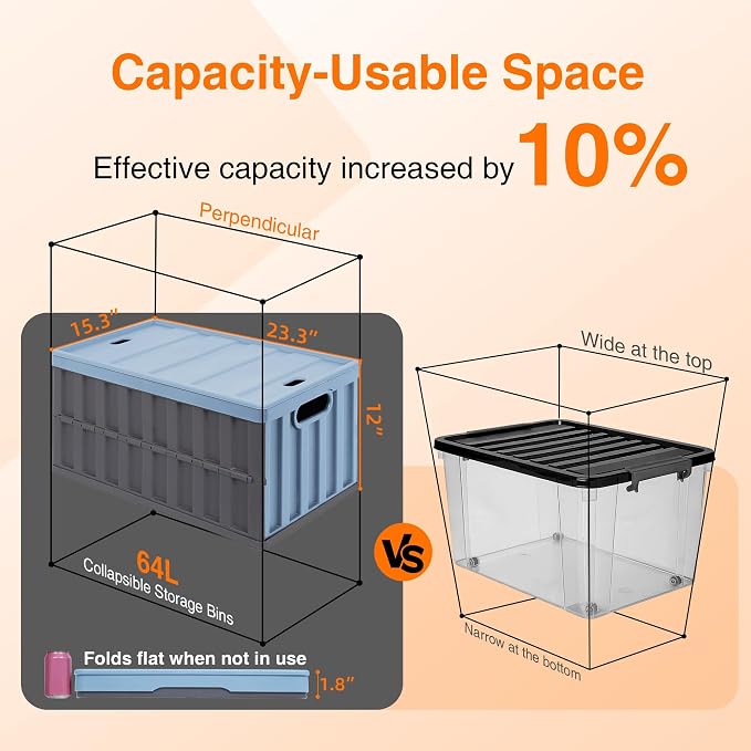 Citylife 64L Collapsible Storage Bins - Image 3