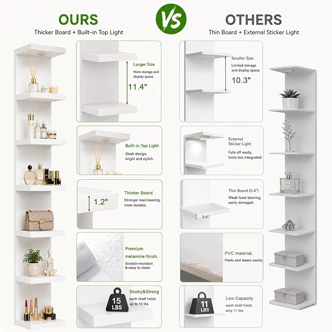 LitaEther Versatile 7 Tier Wall Shelf Unit, Display Floating Shelf - Image 4