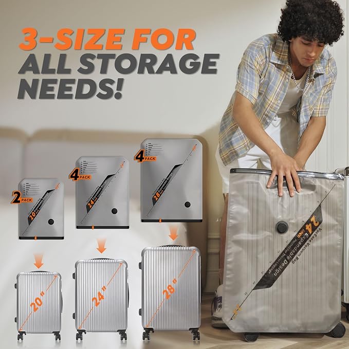 Rechargeable Wireless Pump Travel Storage Bags Set - Image 4