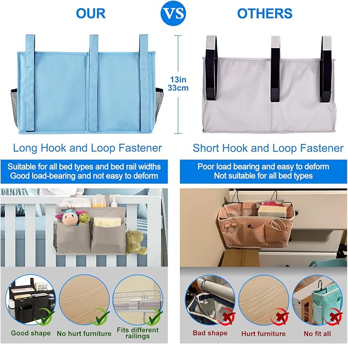 Surblue Bedside Caddy Hanging Bed Organizer Storage Bag Pocket - Image 4