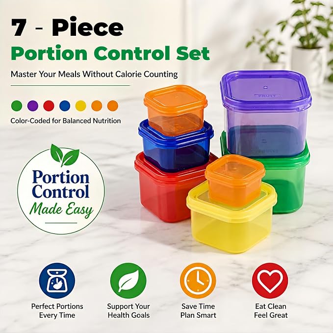 FIXBODY 7PCS Portion Control Containers, Color-Coded Labeled, 21 Day Lose - Image 2