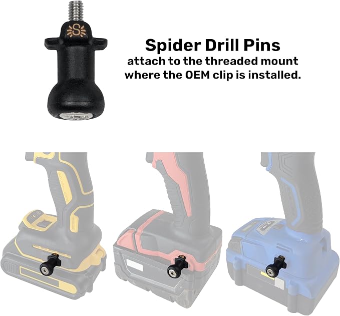 Spider Tool Holster - Image 5