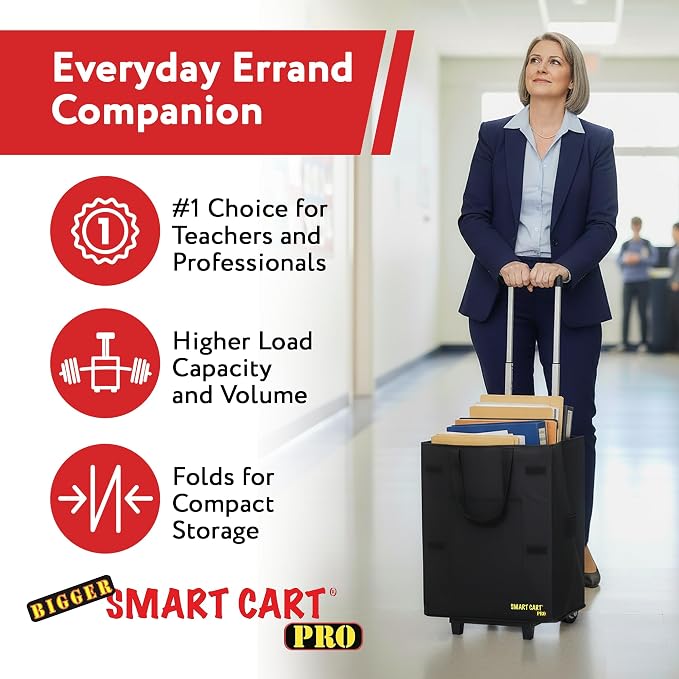 dbest products Bigger Smart Cart Pro - Image 7