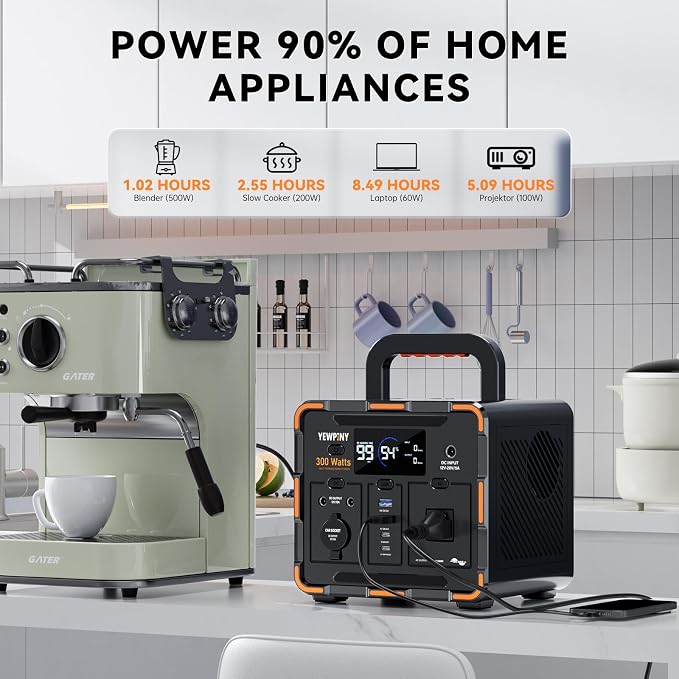 300W Portable Power Station, Solar Generator 259Wh, 000mAh LiFePO4 Battery - Image 3