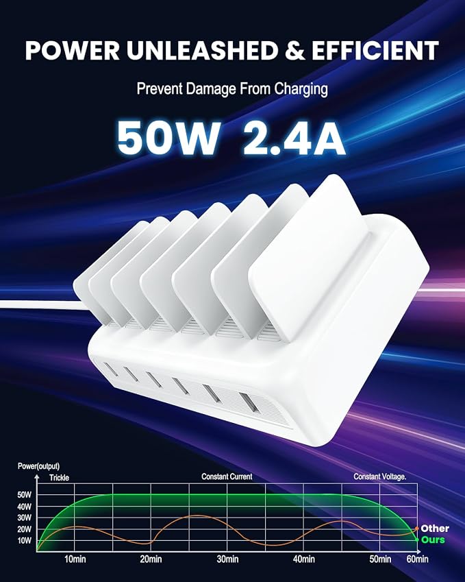 Charging Station for Multiple Devices, Honcila 50w 6 Port Fast Charger Stations - Image 2