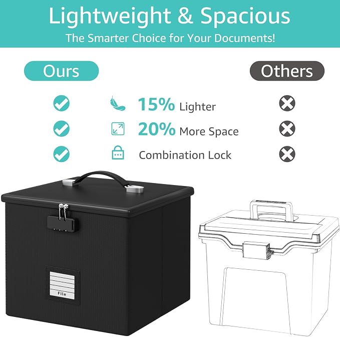 Fire Proof File Box for Documents - Image 3