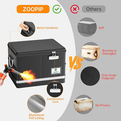 Fireproof Document Box, 5200°F File Organizer Box - Image 6